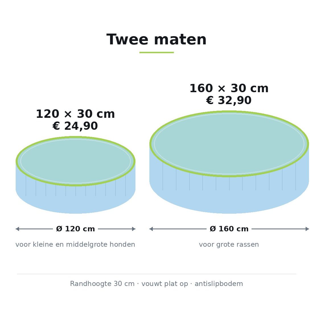 Maattabel: 120 cm zwembad voor kleine en middelgrote honden, 160 cm zwembad voor grote rassen