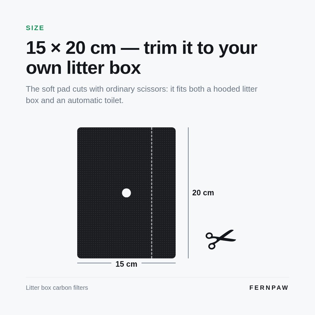 Litter box carbon filters — photo 6