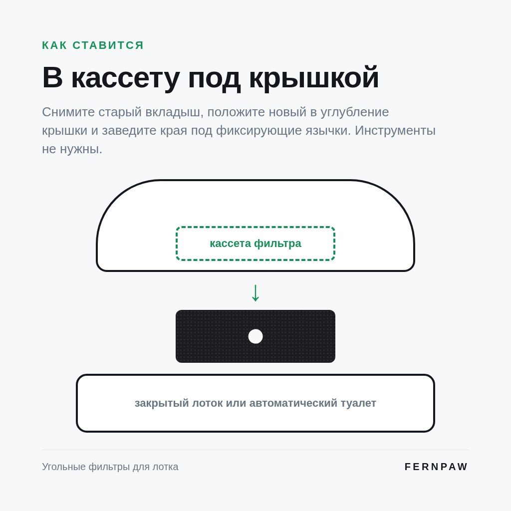 Угольные фильтры для лотка — фото 7