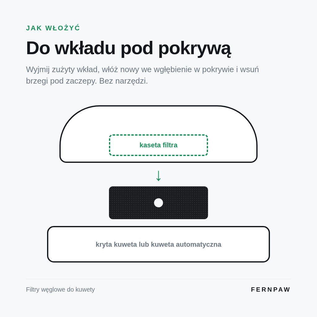 Filtry z węglem aktywnym do kuwety — zdjęcie 7