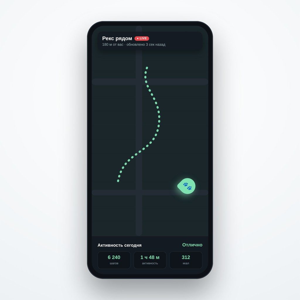 Умный GPS-трекер для питомца (SIM) — фото 3